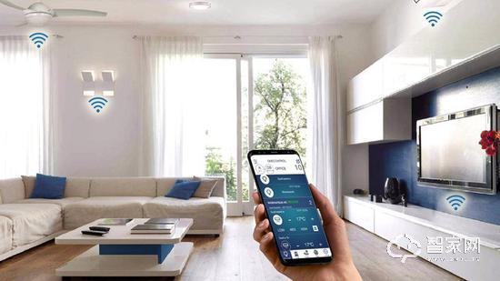 How far is smart home from us?